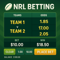 MrPunter - NRL Betting